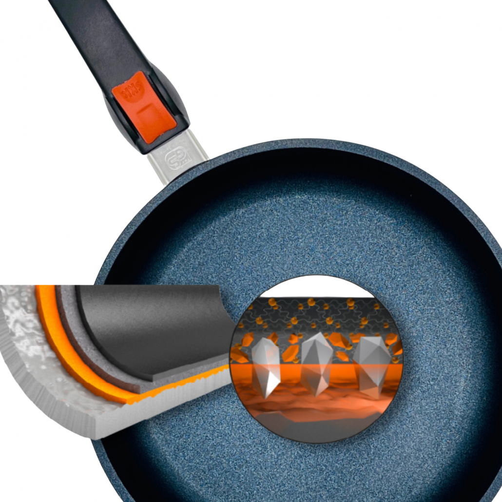 Rondel tytanowy SKK 18 cm Seria 3 na indukcję – głębokość 9,5 cm odpinana rączka